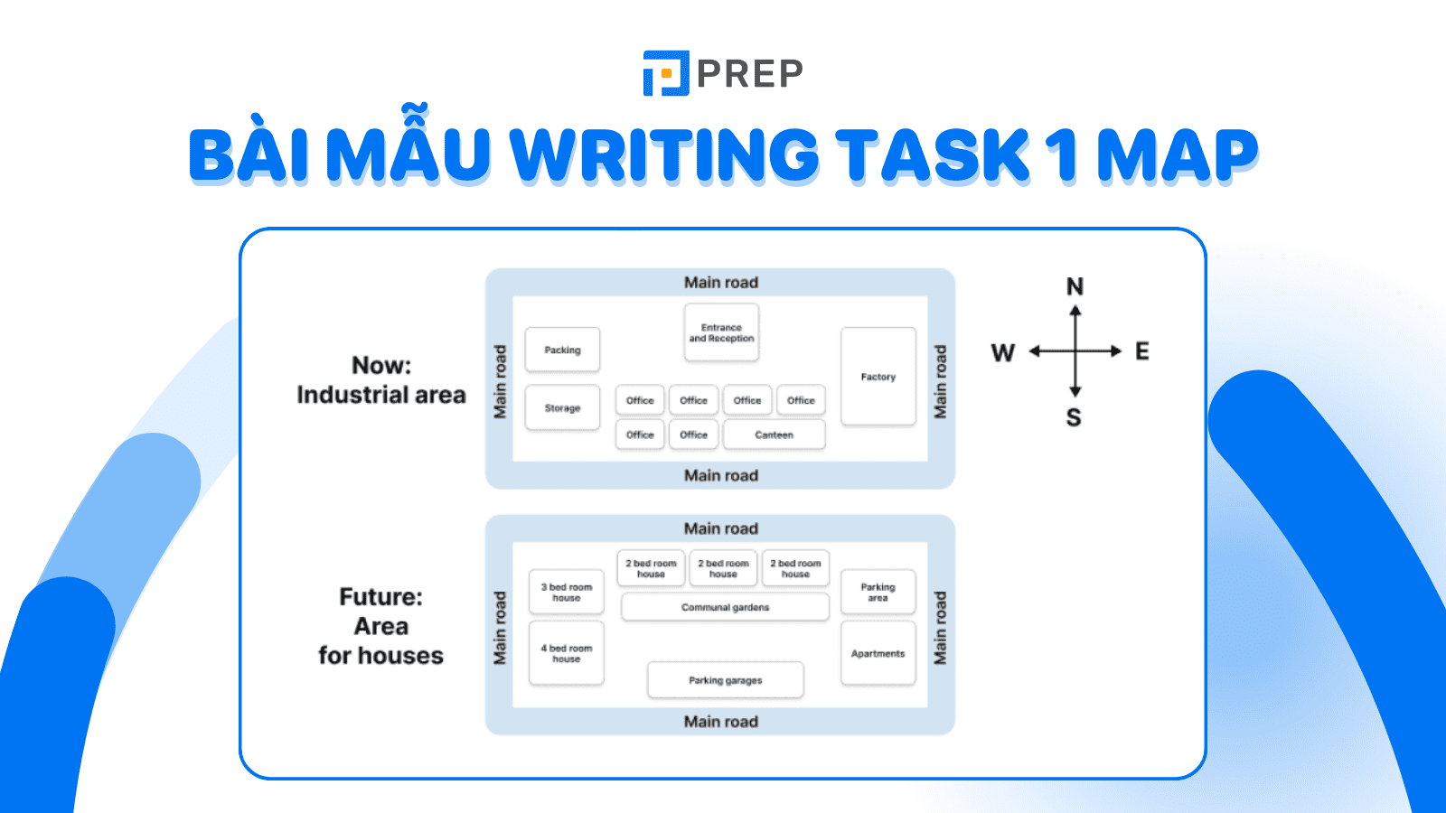 Đề bài, bài mẫu Writing Task 1 Map mới nhất phù hợp với band 7.5+