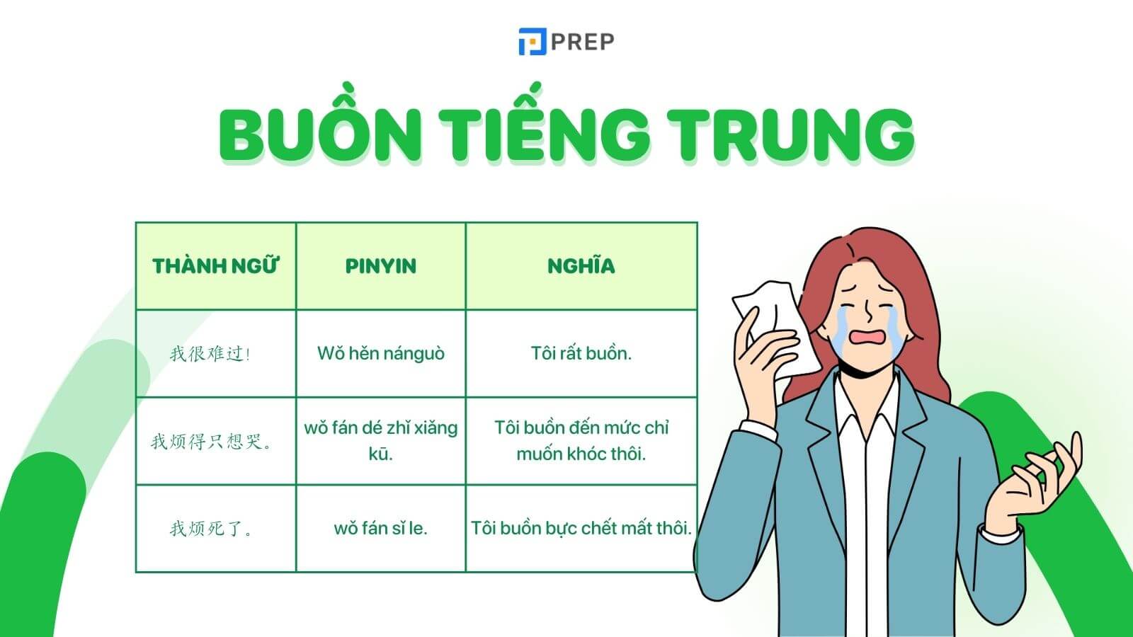 Từ Ngữ Buồn: Tổng Quan và Cách Diễn Tả Cảm Xúc Trong Cuộc Sống