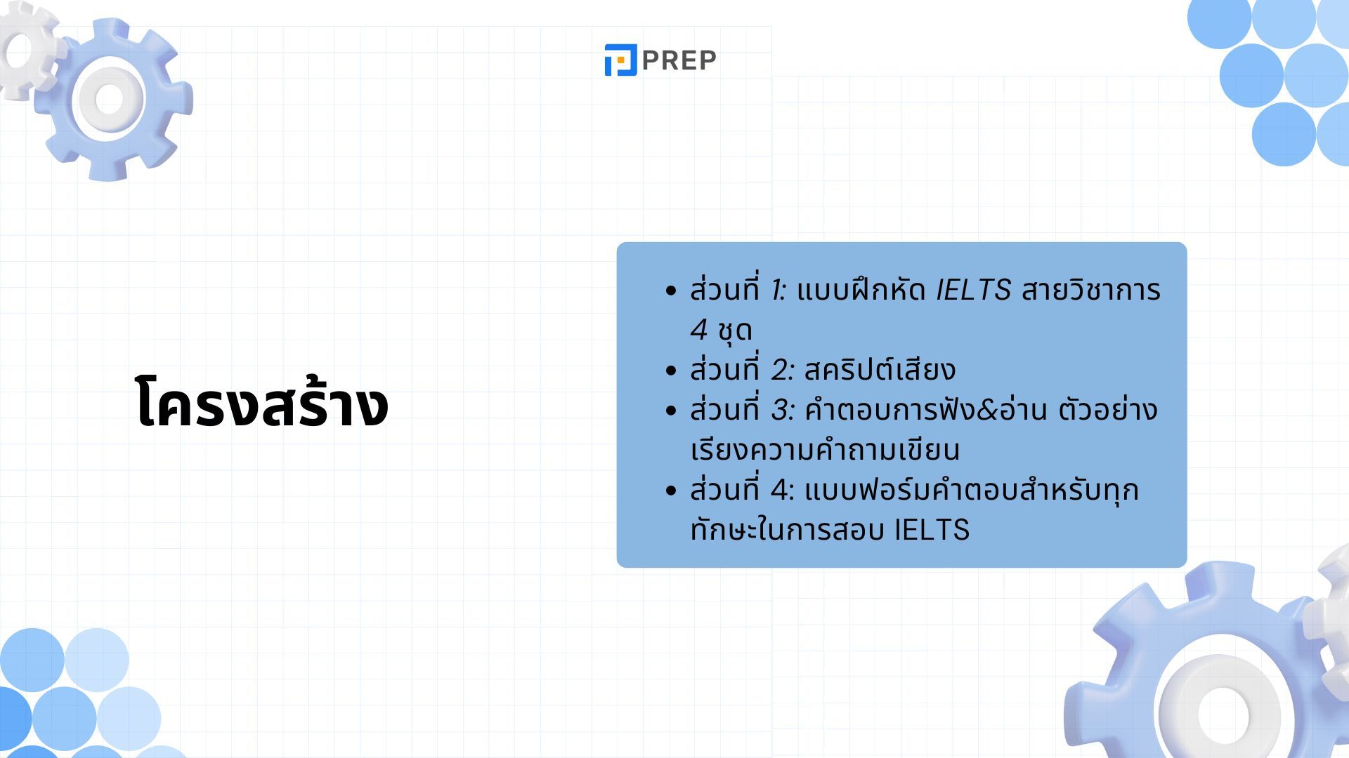 รีวิวหนังสือ Cambridge IELTS 12 - เตรียมตัวสอบ IELTS ด้วยความมั่นใจ