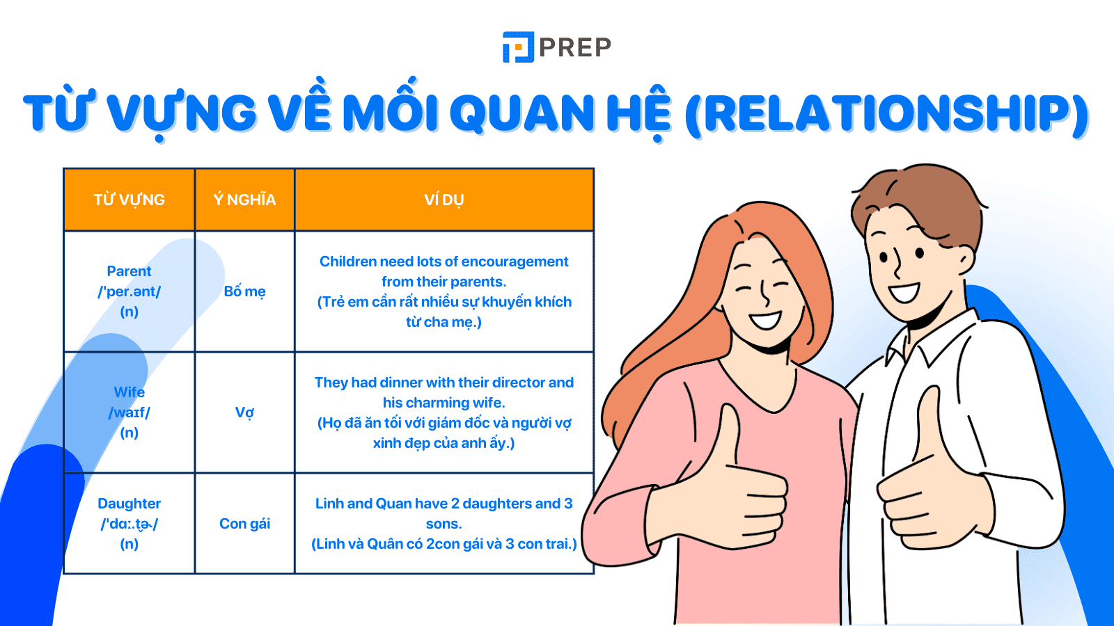 Từ vựng về Relationship (mối quan hệ) thông dụng trong tiếng Anh