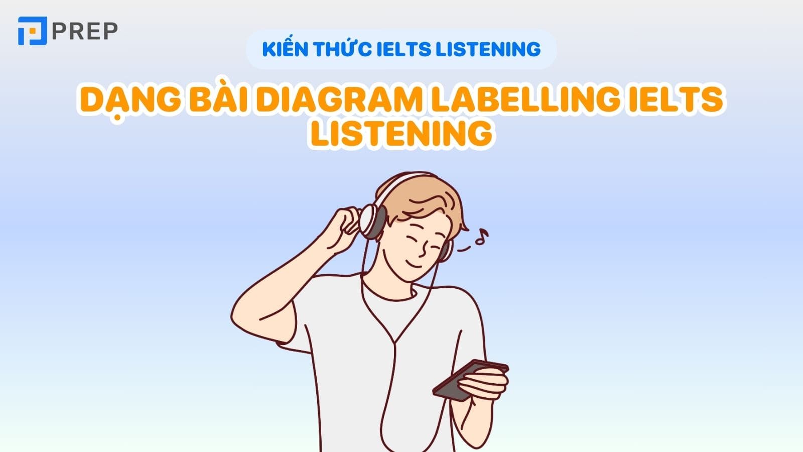 dang-bai-diagram-labelling-trong-ielts-listening.jpg