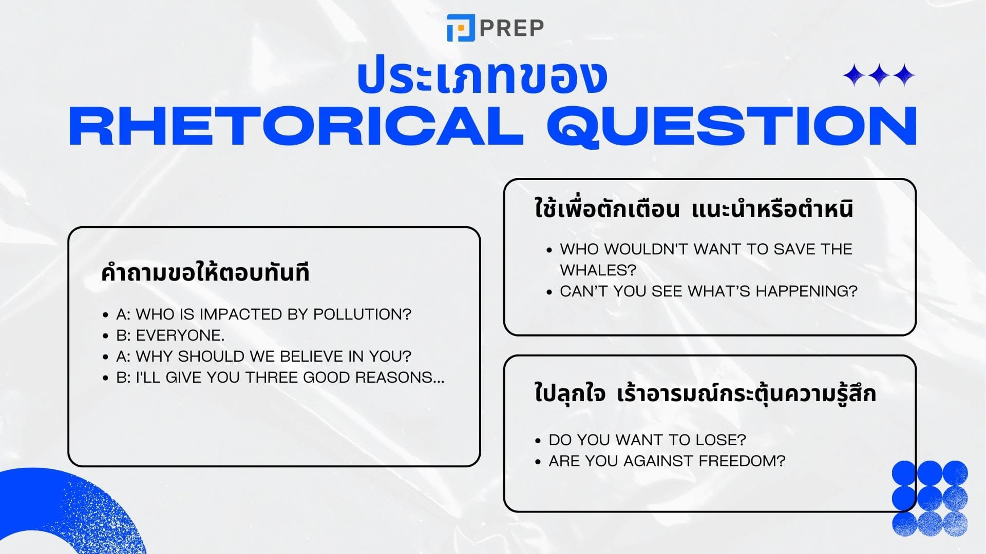 ความหมายและ 3 ประเภทหลักของ Rhetorical question ในภาษาอังกฤษ