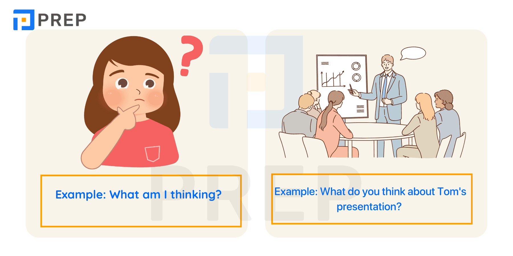 Distinguishing rhetorical questions and interrogative questions