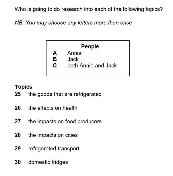 format_dang_bai_matching_information_ielts_listening_part_3_624511753b (1).png