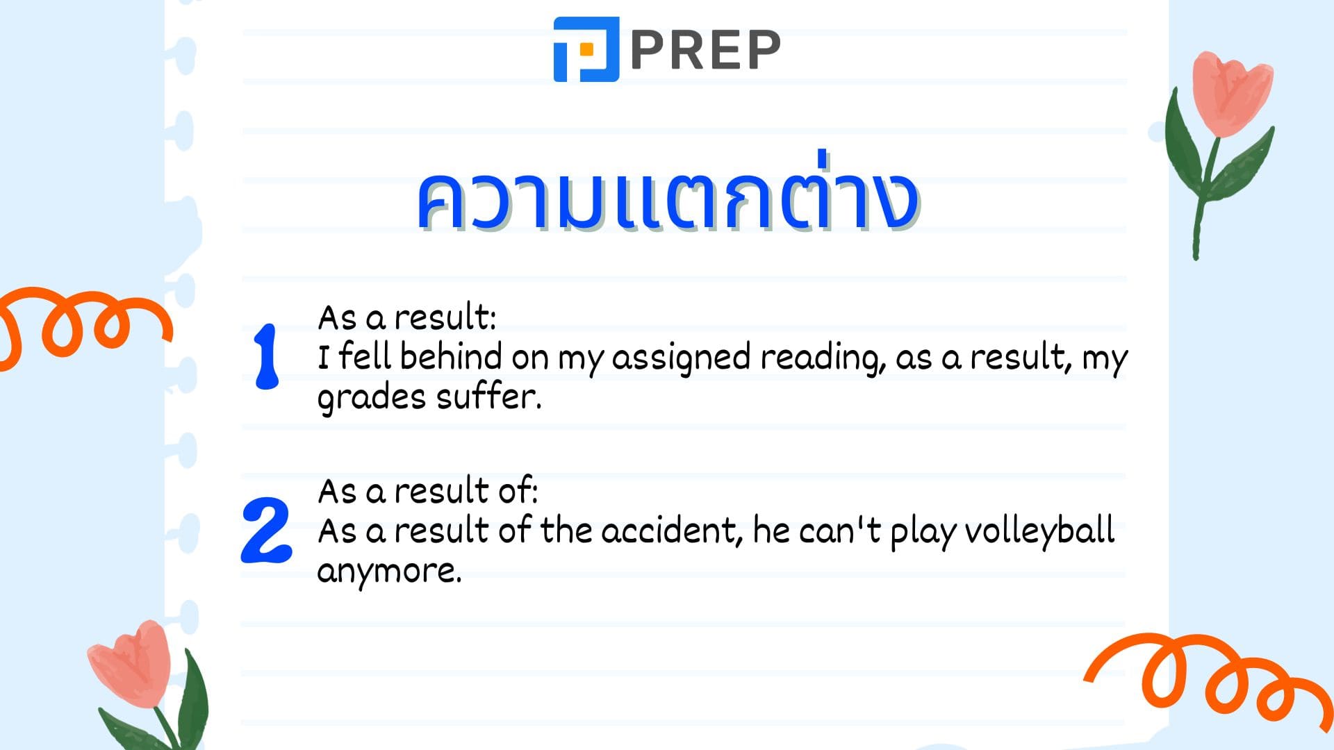 As a result ในภาษาอังกฤษและ As a result of มีความแตกต่างกัน