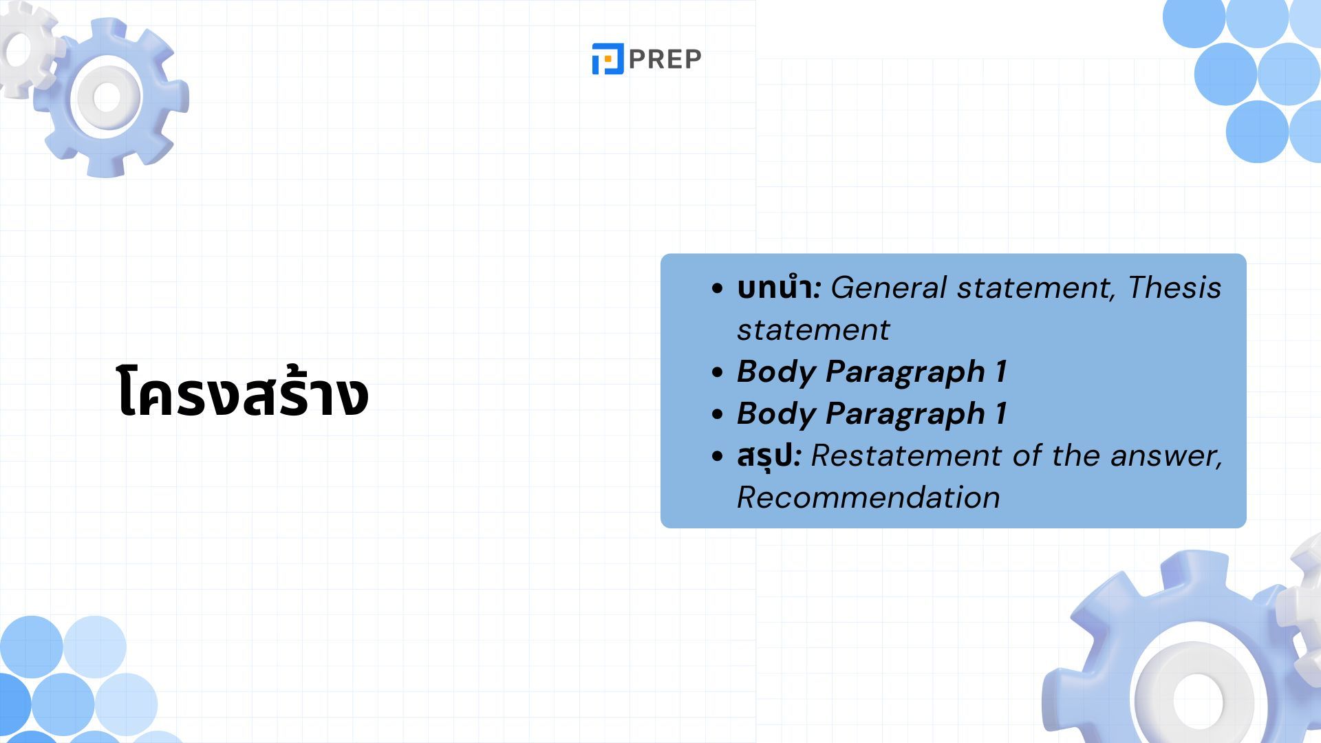 การเขียน Discussion Essay ใน IELTS Writing Task 2 - เทคนิคและตัวอย่าง