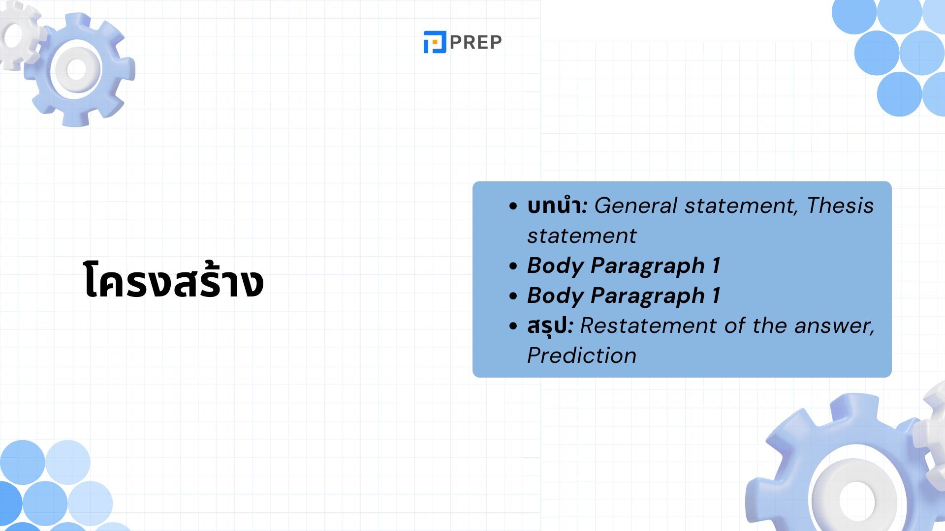 การเขียน Problem and Solution Essay ใน IELTS Writing Task 2 - เทคนิคและตัวอย่าง