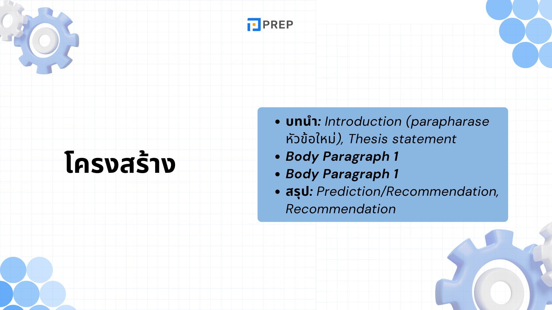 การเขียน Two-part Questions ใน IELTS Writing Task 2 - เทคนิคและตัวอย่าง