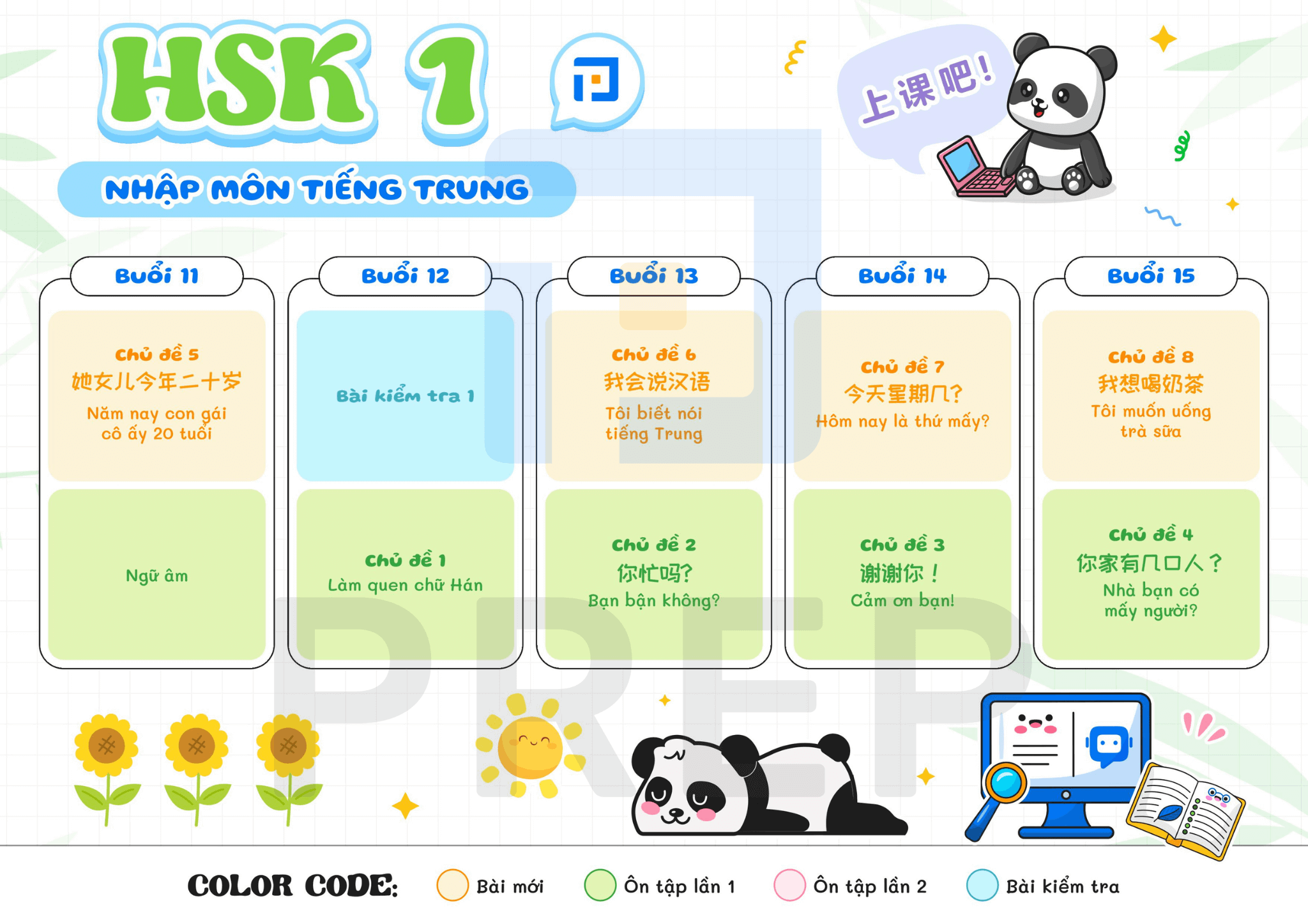 Lộ trình học HSK 1 tiếng Trung