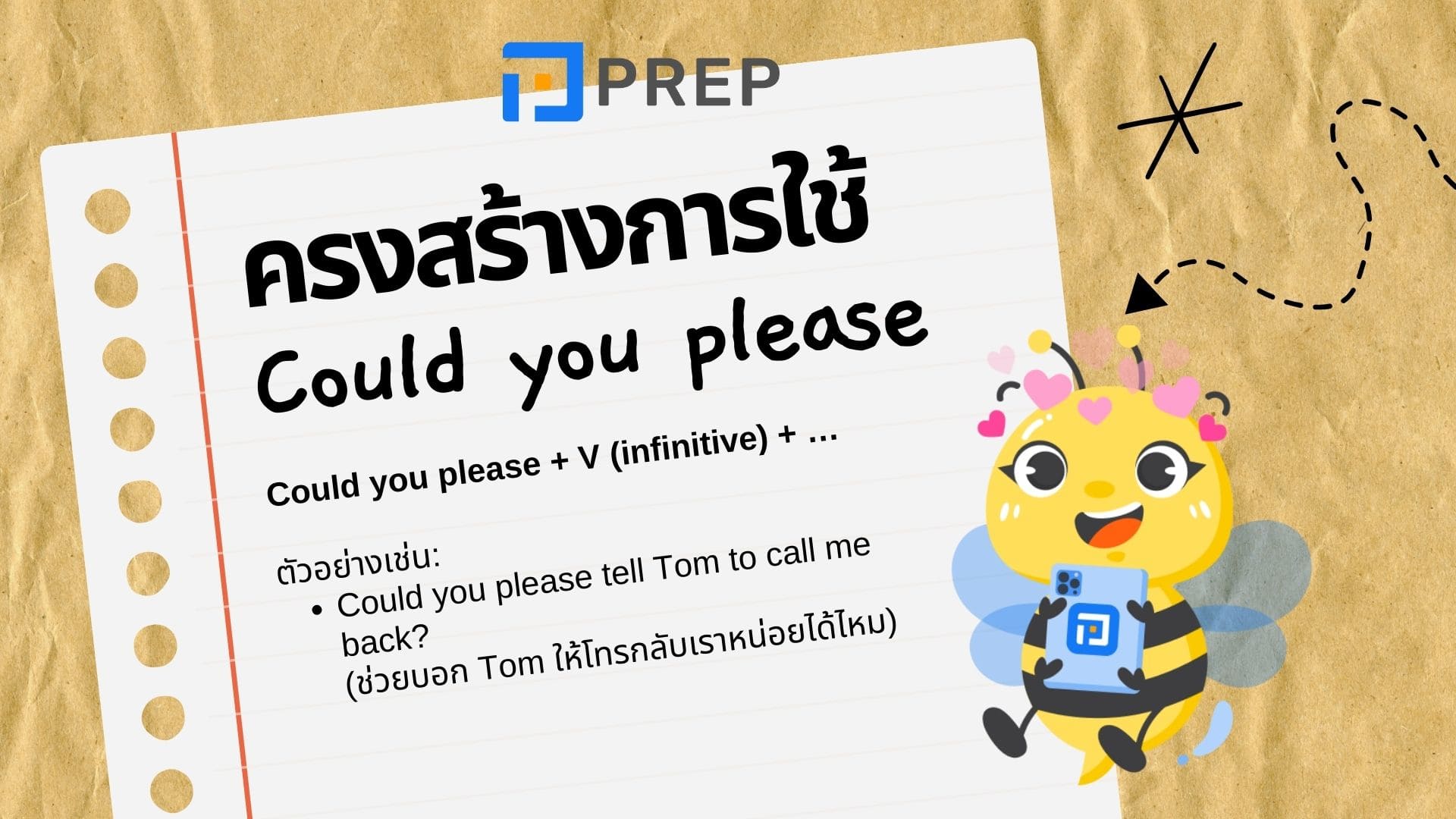 Could you please ในภาษาอังกฤษแปลว่าอะไร พร้อมการใช้งานโดยละเอียด