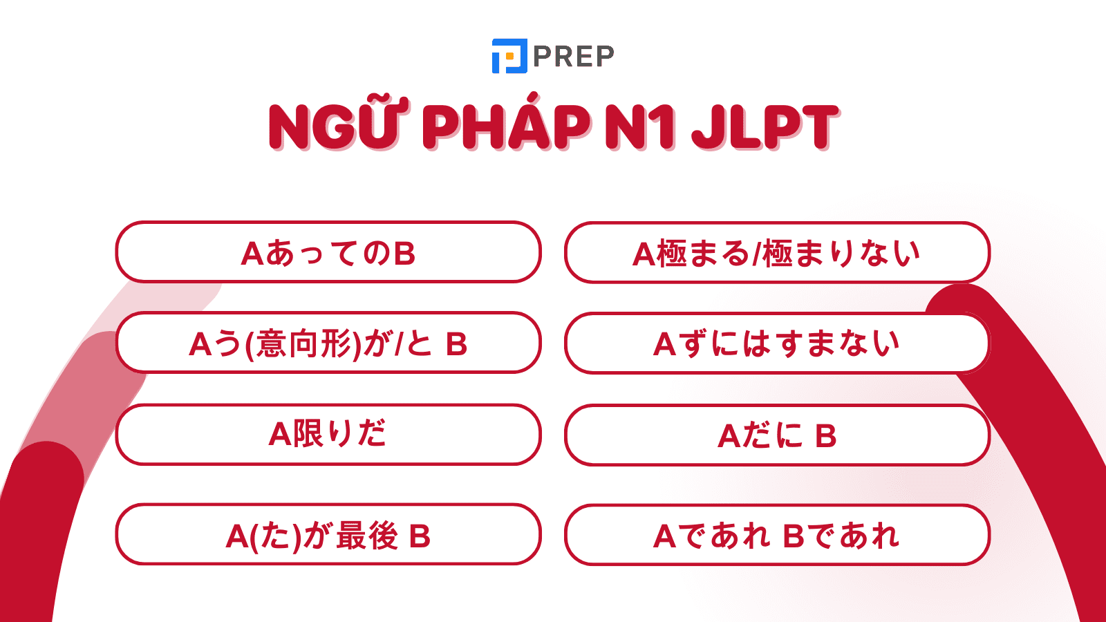 Tổng hợp 99 mẫu ngữ pháp N1 JLPT tiếng Nhật thông dụng