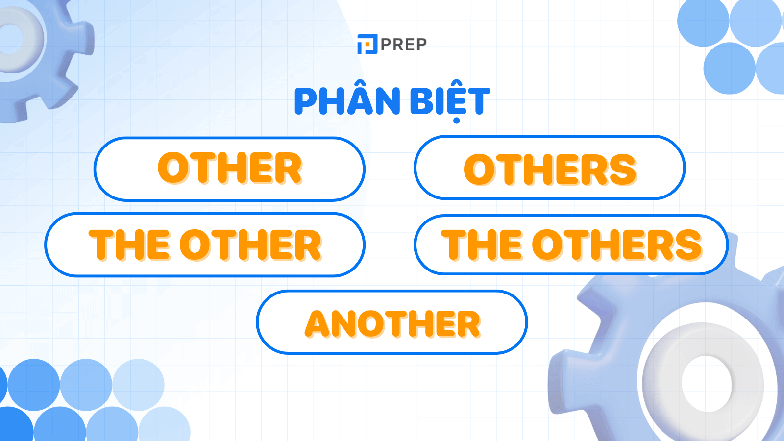 Phân biệt Other và Others, The other và The others, Another