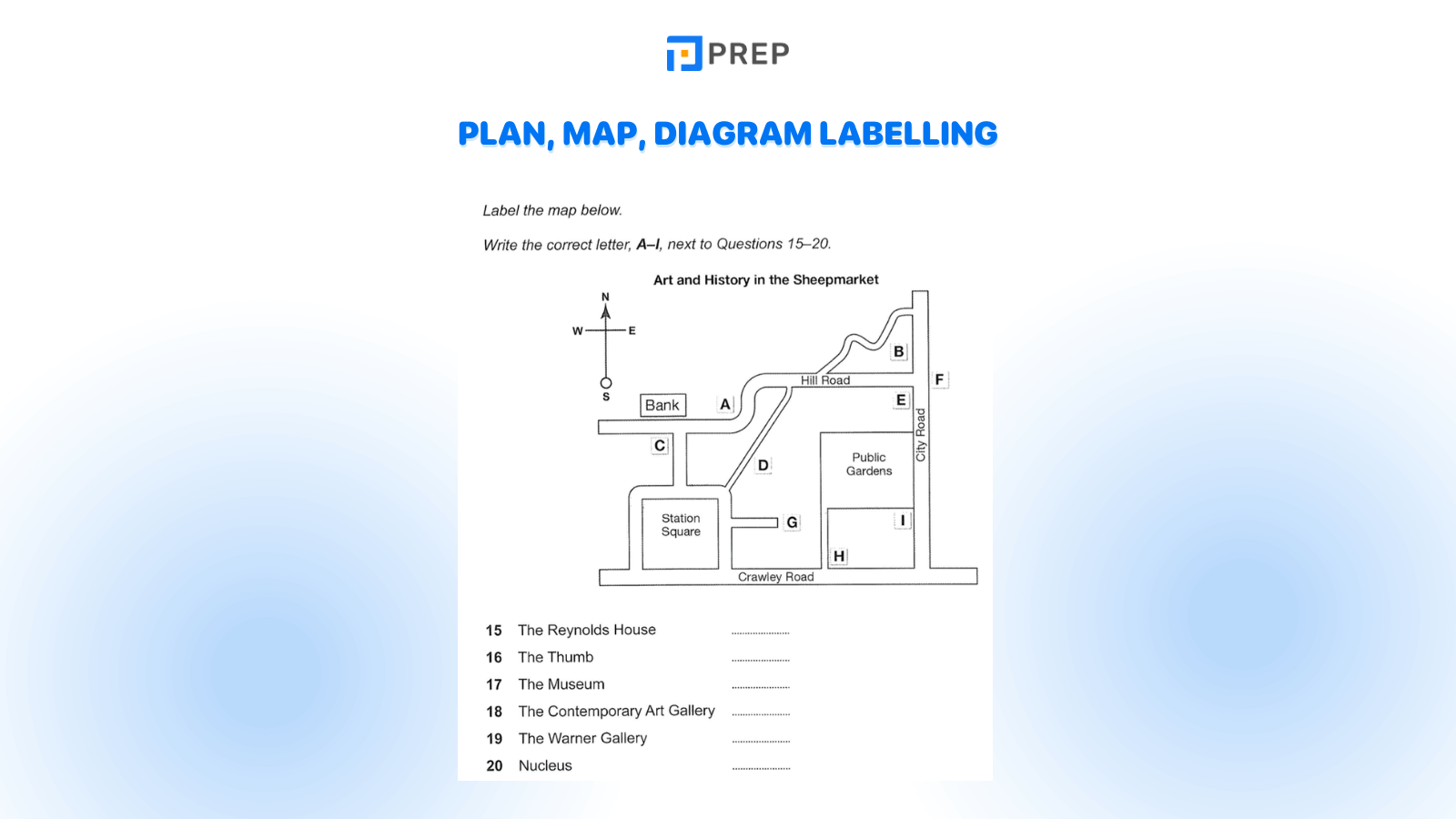 IELTS Listening Question Types: Plan, Map, Diagram Labelling