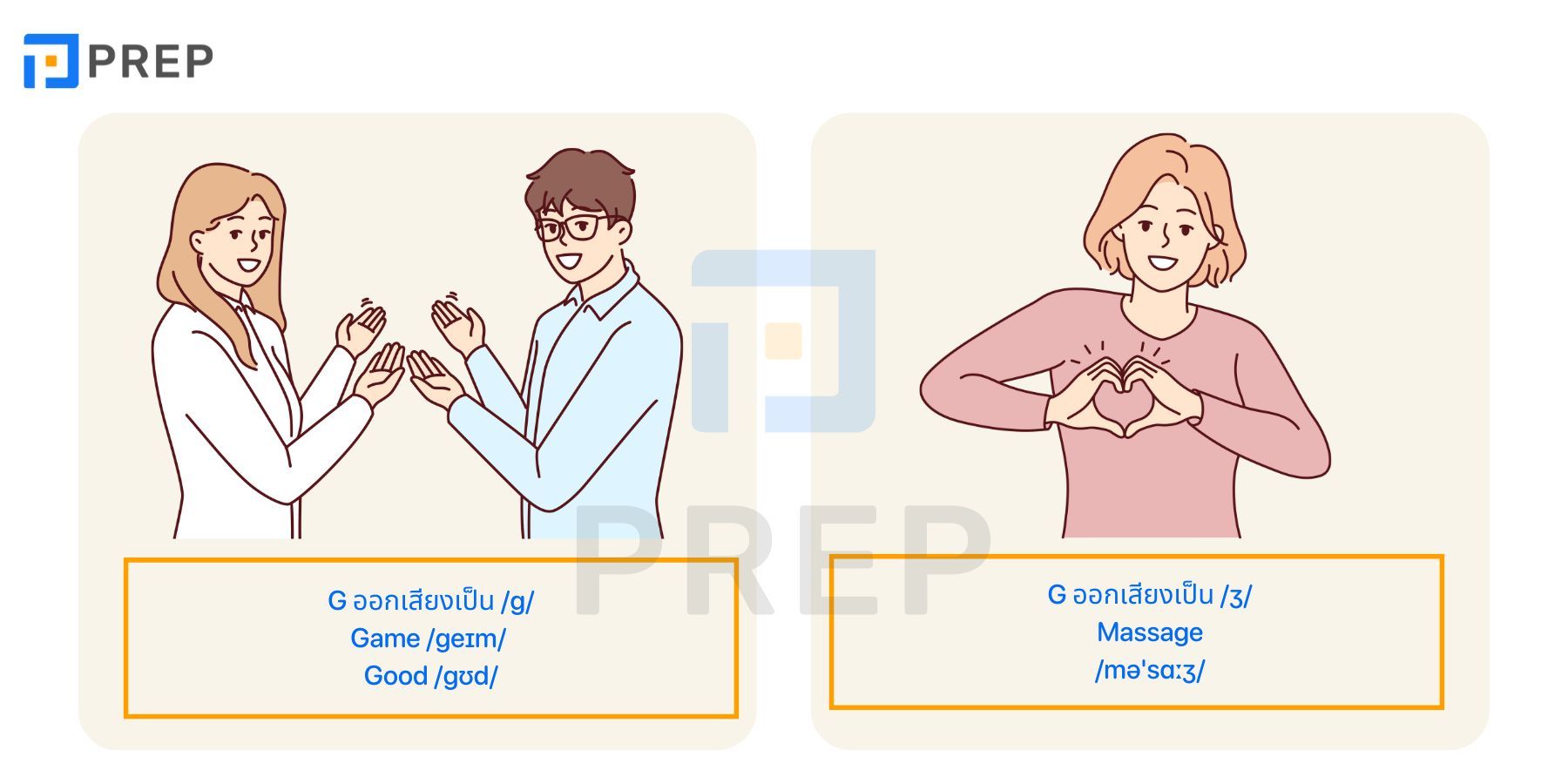 การออกเสียง G ในภาษาอังกฤษ - วิธีและเทคนิคที่ถูกต้อง