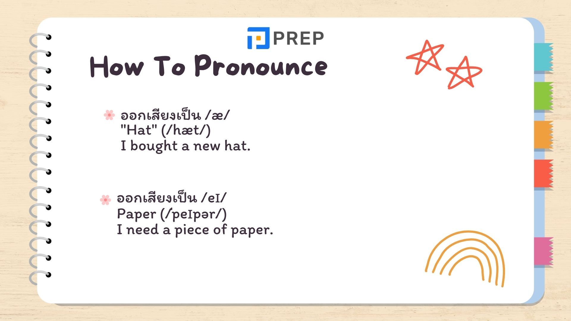 6 วิธีการออกเสียงสระภาษาอังกฤษ A ในภาษาอังกฤษ