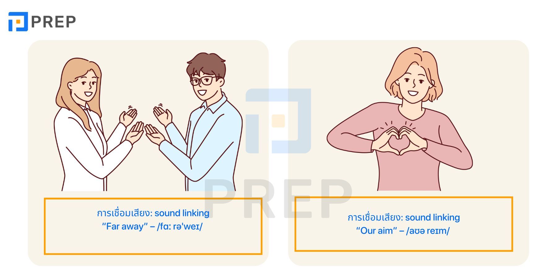 วิธีการออกเสียง R ในภาษาอังกฤษ