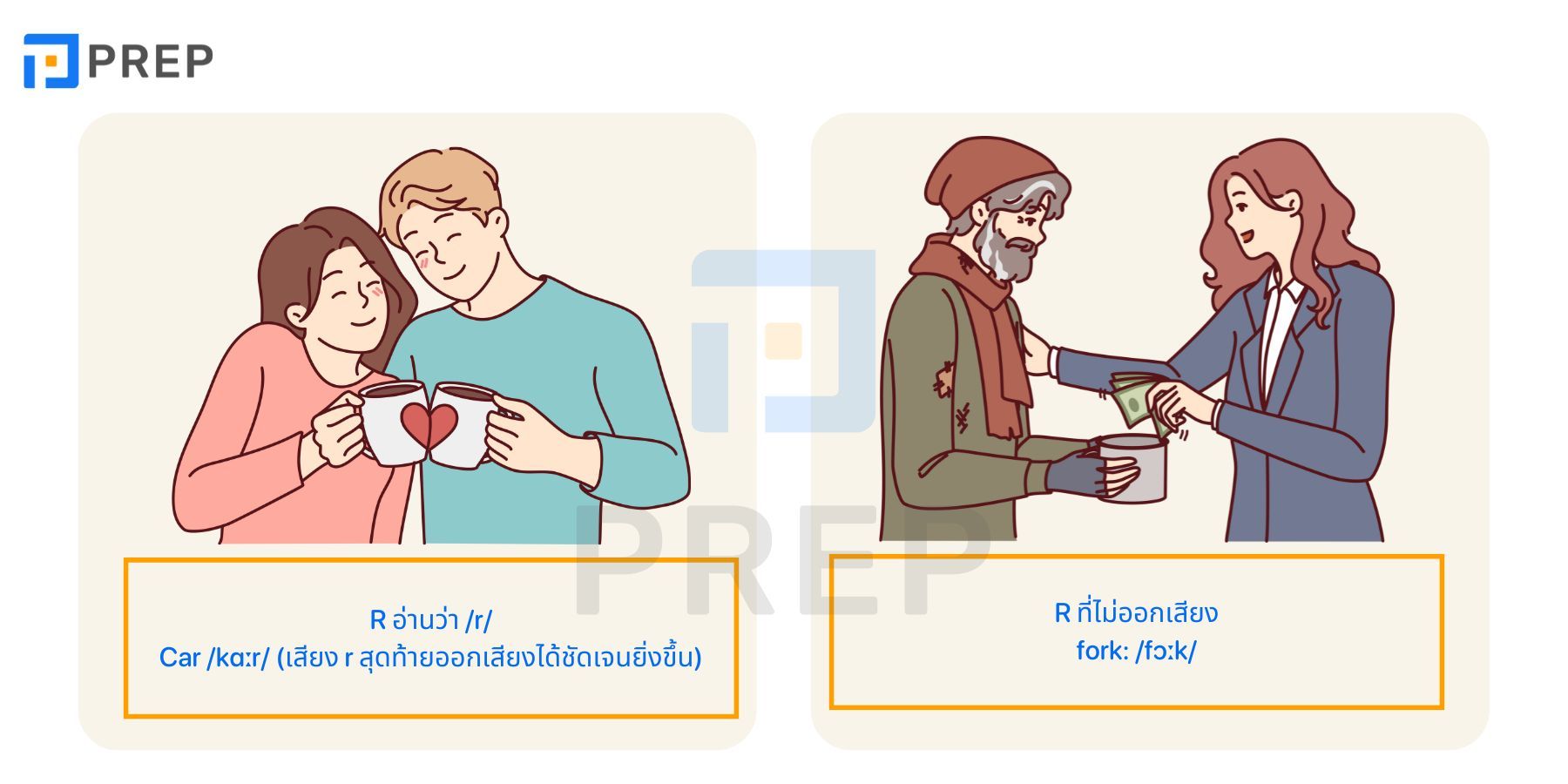 วิธีการออกเสียง R ในภาษาอังกฤษ