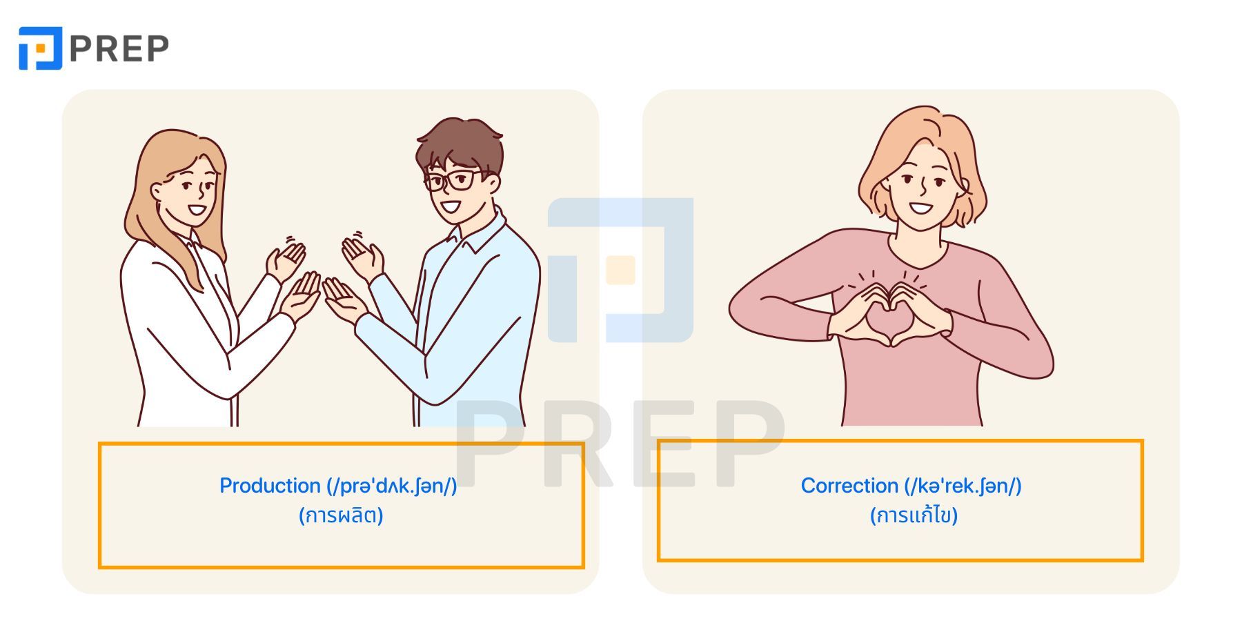 การออกเสียง -tion ในภาษาอังกฤษ