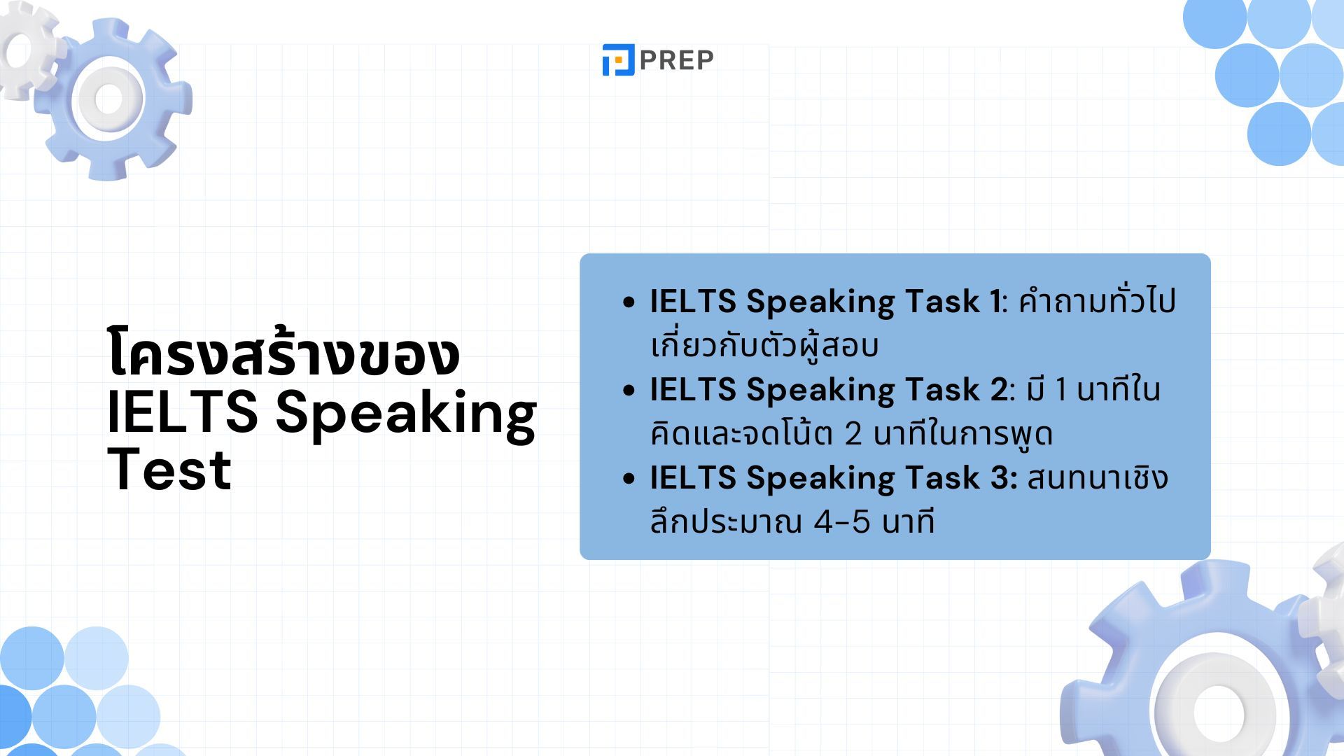 โครงสร้างของ IELTS Speaking Test - การเตรียมตัวและตัวอย่างคำถาม