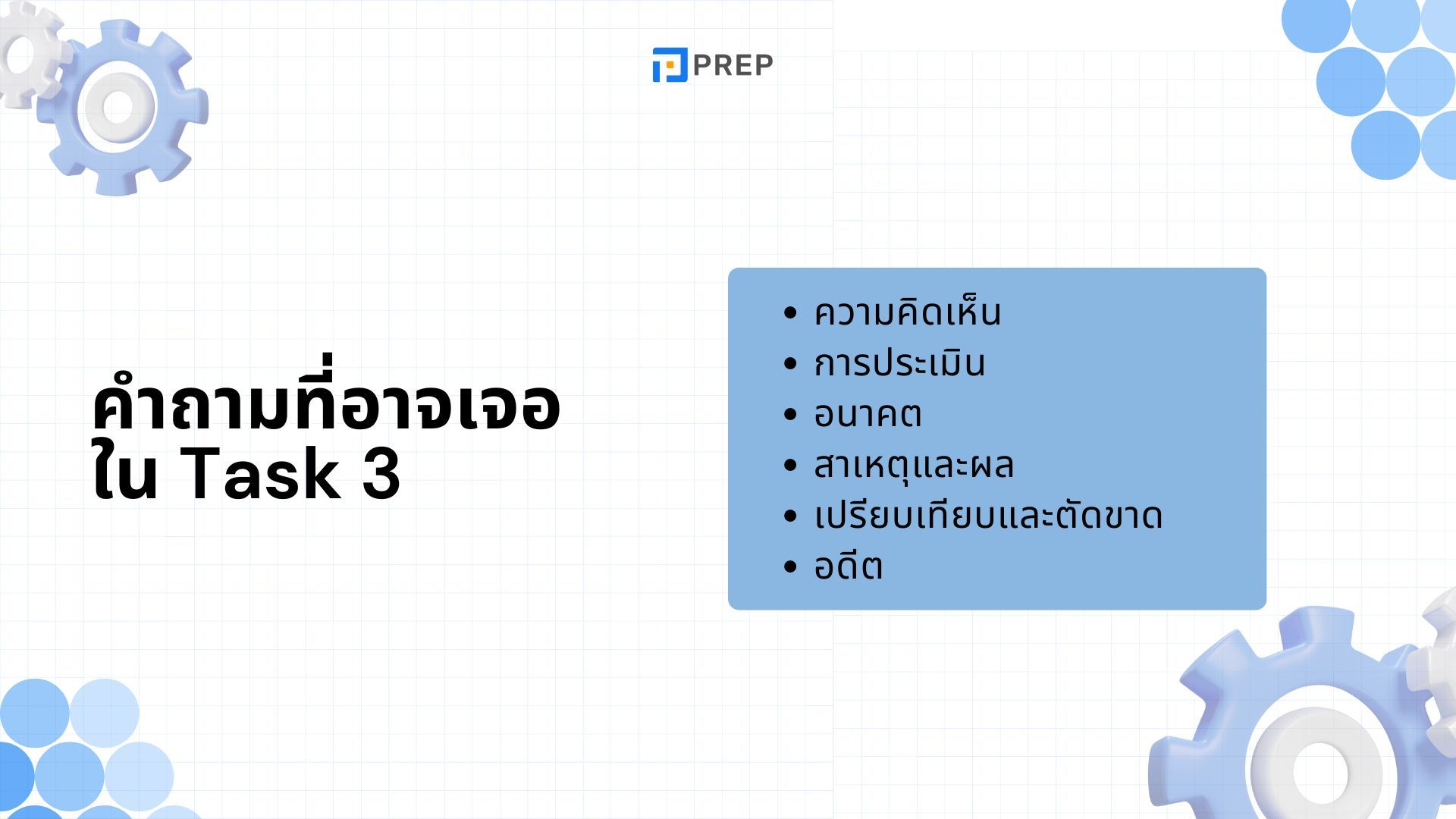 โครงสร้างของ IELTS Speaking Test - การเตรียมตัวและตัวอย่างคำถาม