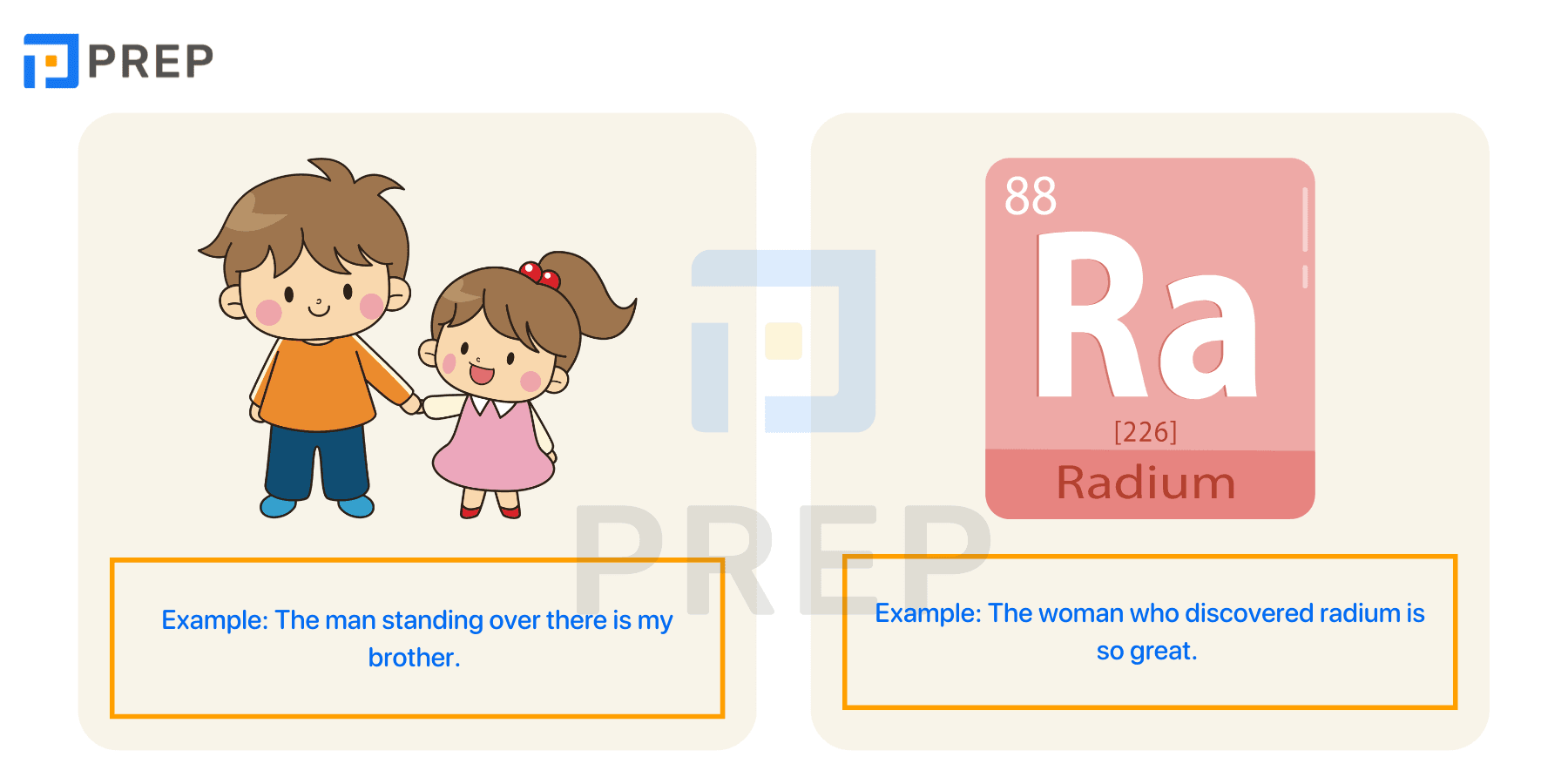 Structures of Noun Phrases in English