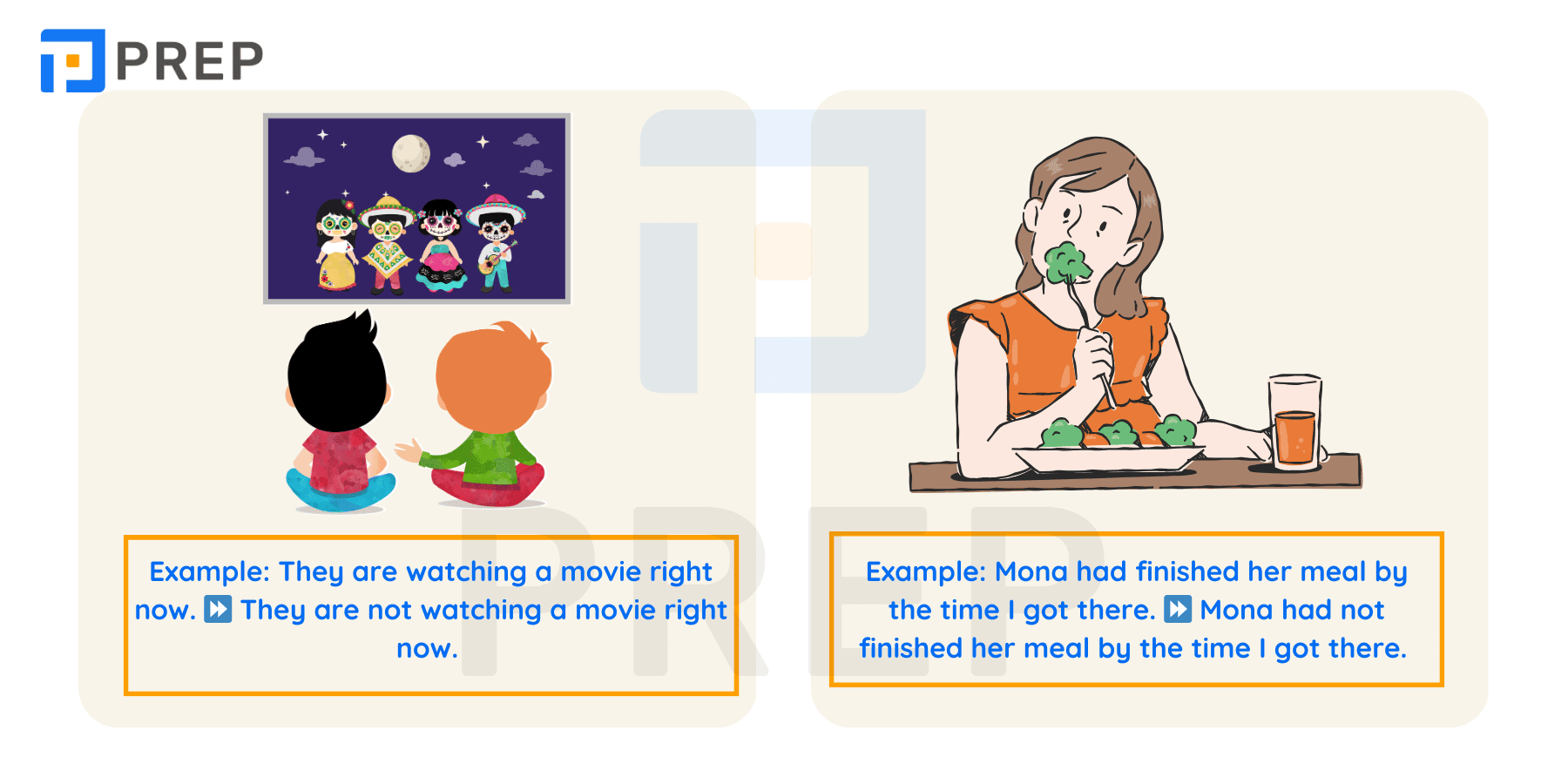 Transforming affirmative sentences into negative forms