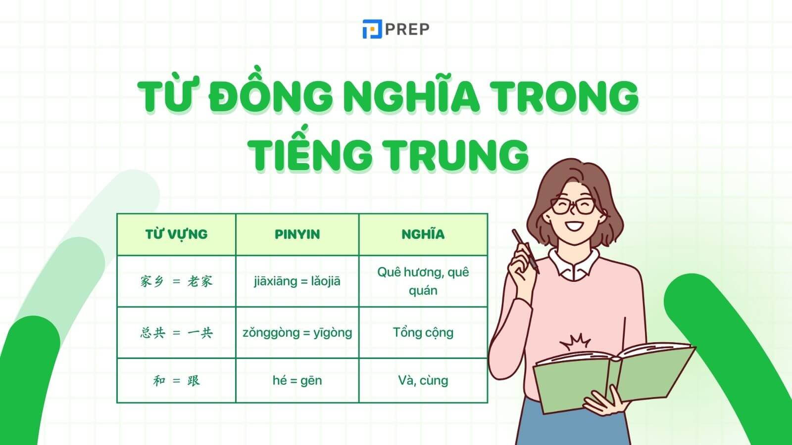 từ đồng nghĩa trong tiếng trung