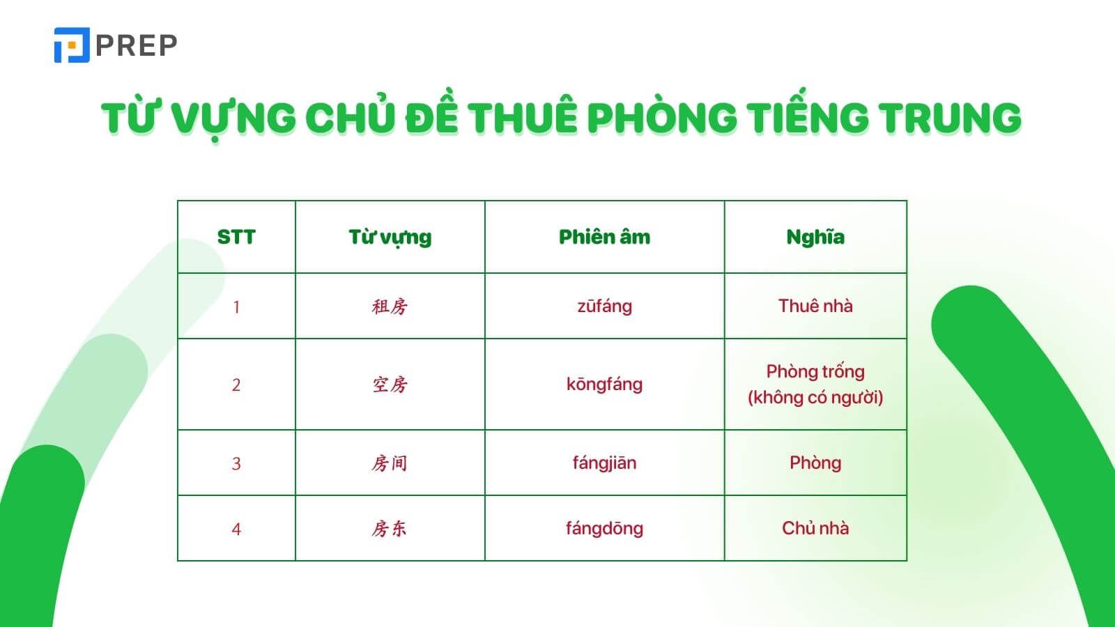 tu-vung-chu-de-thue-phong-tieng-trung.jpg