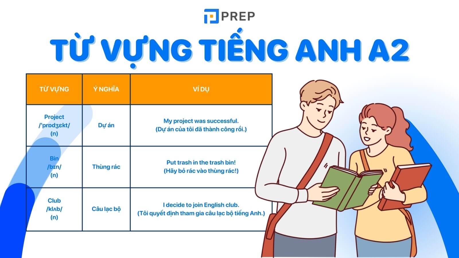 Từ vựng tiếng Anh A2