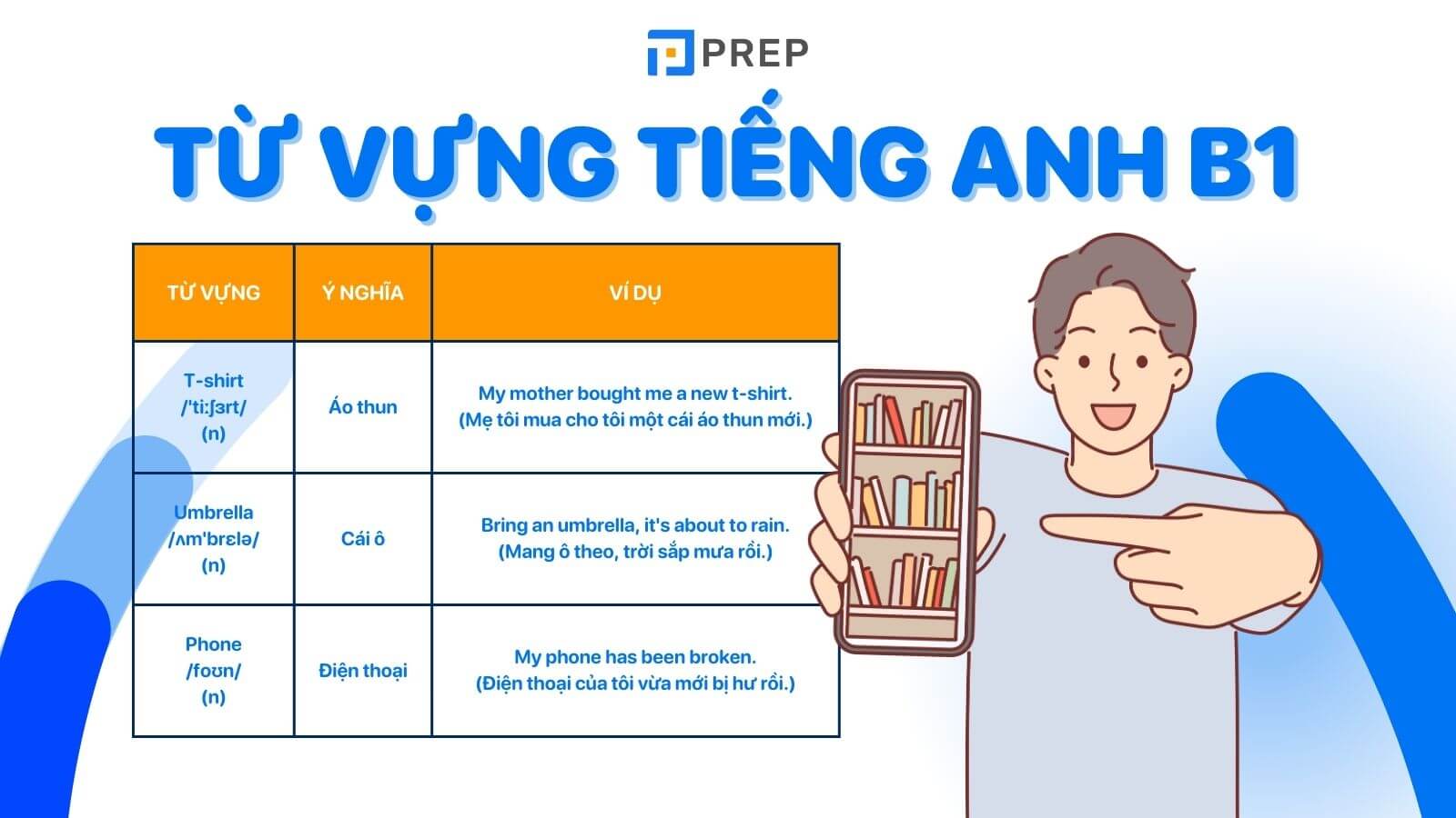 Học Từ Vựng Tiếng Anh B1: Phương Pháp Hiệu Quả Nhất