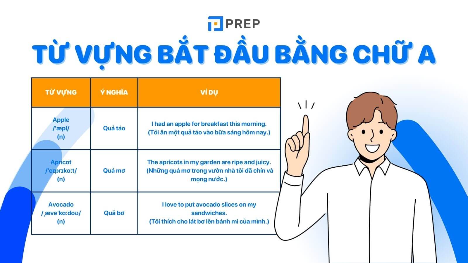 Tổng hợp các tính từ bắt đầu bằng chữ 'v' trong tiếng Việt