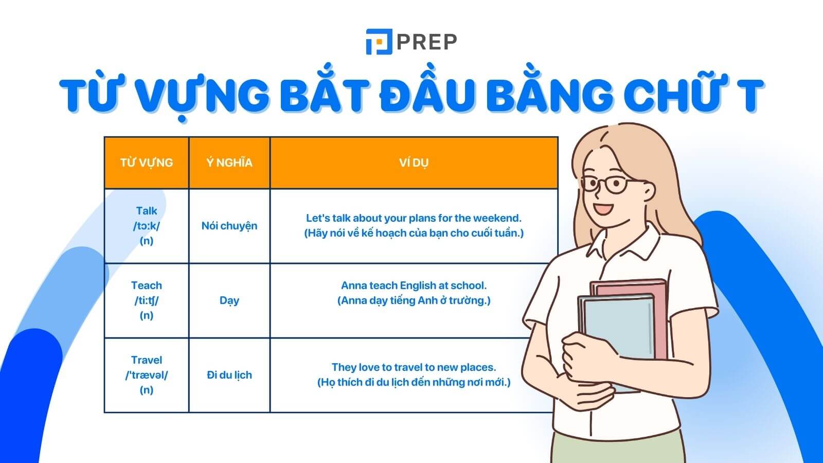 Những Từ Tiếng Anh Bắt Đầu Bằng Chữ T: Khám Phá và Học Tập Hiệu Quả