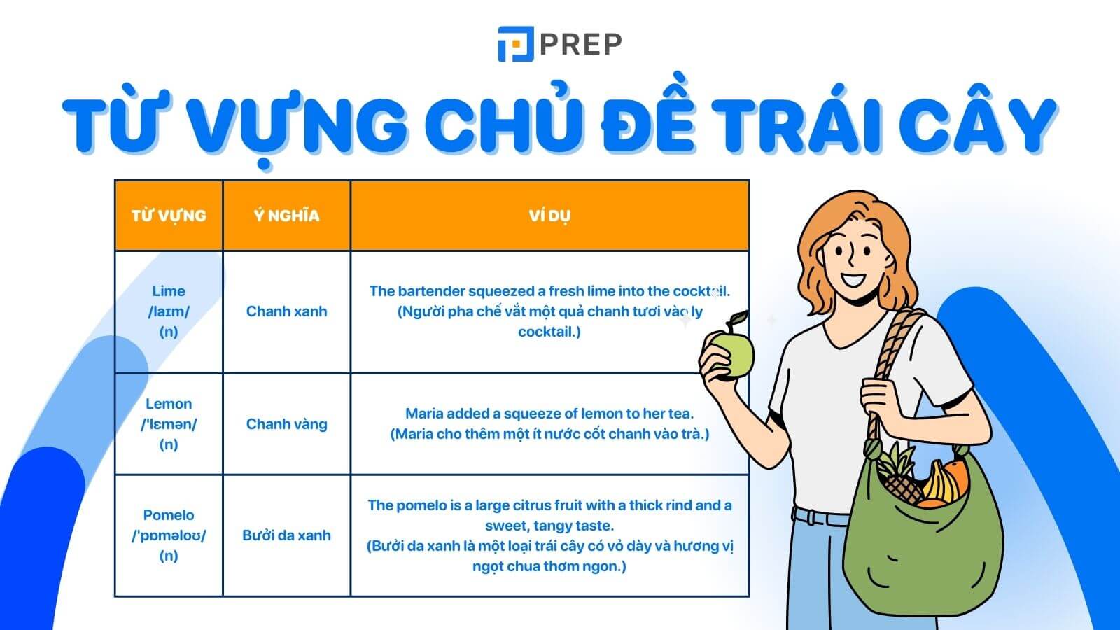 Từ vựng tiếng Anh về trái cây