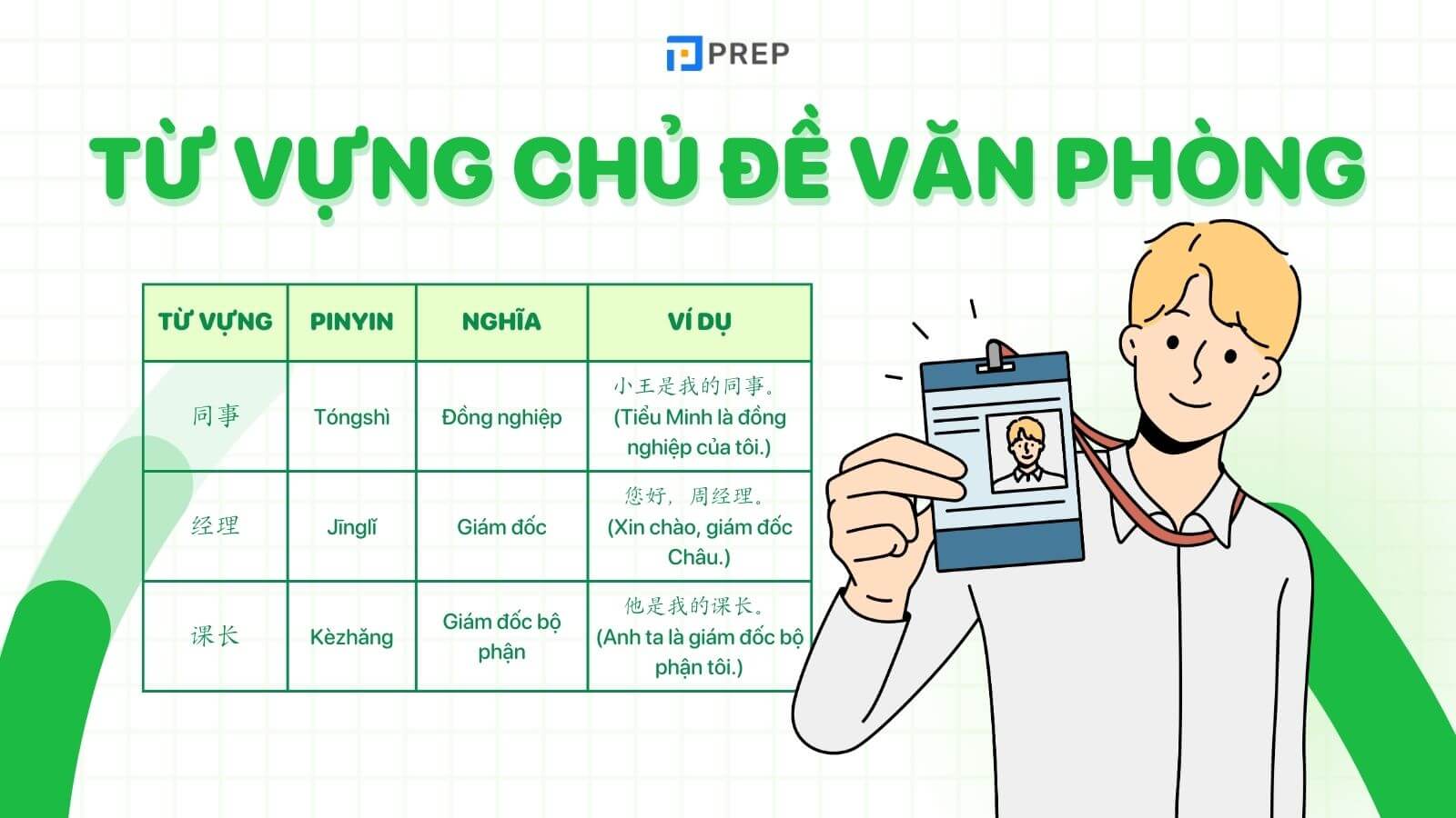 từ vựng tiếng trung văn phòng