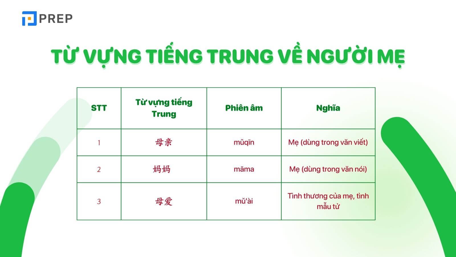 tu-vung-tieng-trung-ve-tinh-me.jpg