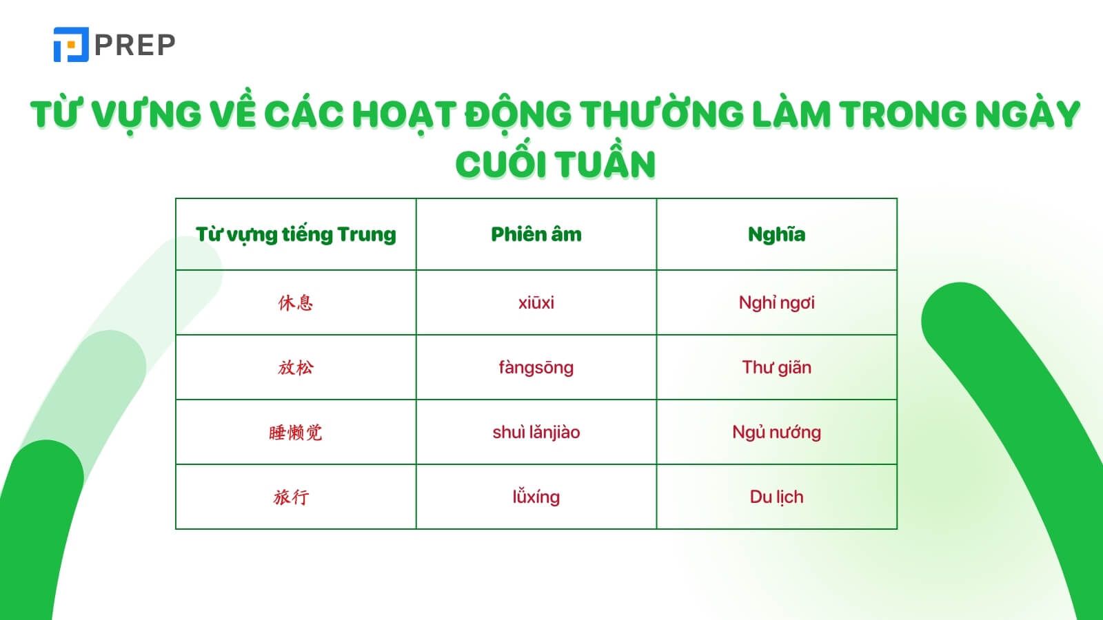 tu-vung-ve-cac-hoat-dong-ngay-cuoi-tuan-tieng-trung.jpg