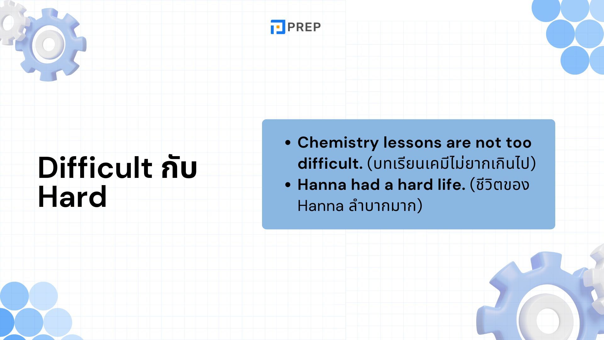 การใช้คำว่า Difficult ภาษาอังกฤษ - ความหมายและวิธีการใช้