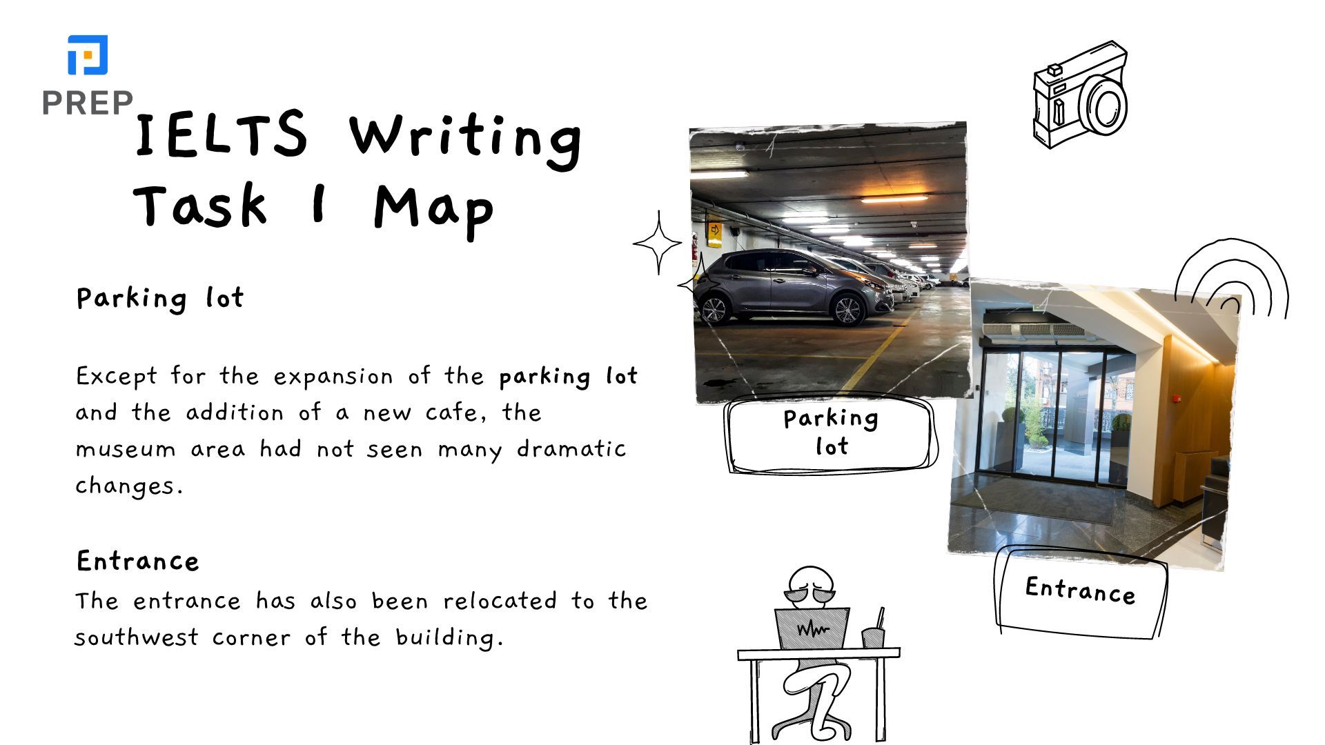 คำศัพท์ IELTS Writing Task 1 Map ที่ใช้บ่อยที่สุด