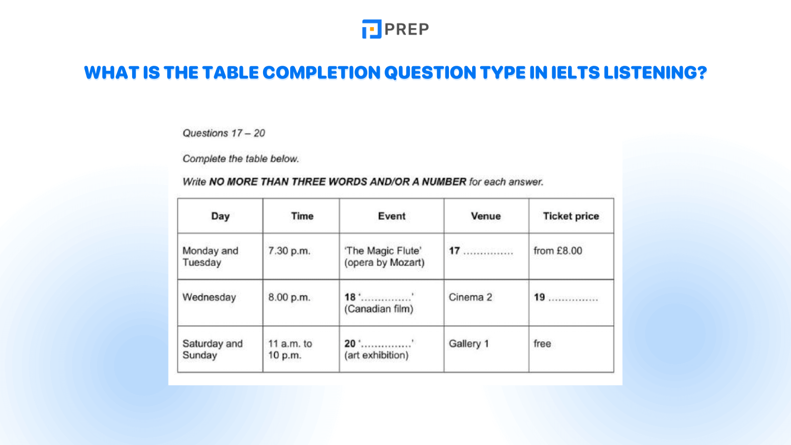 What is the Table Completion question type in IELTS Listening?