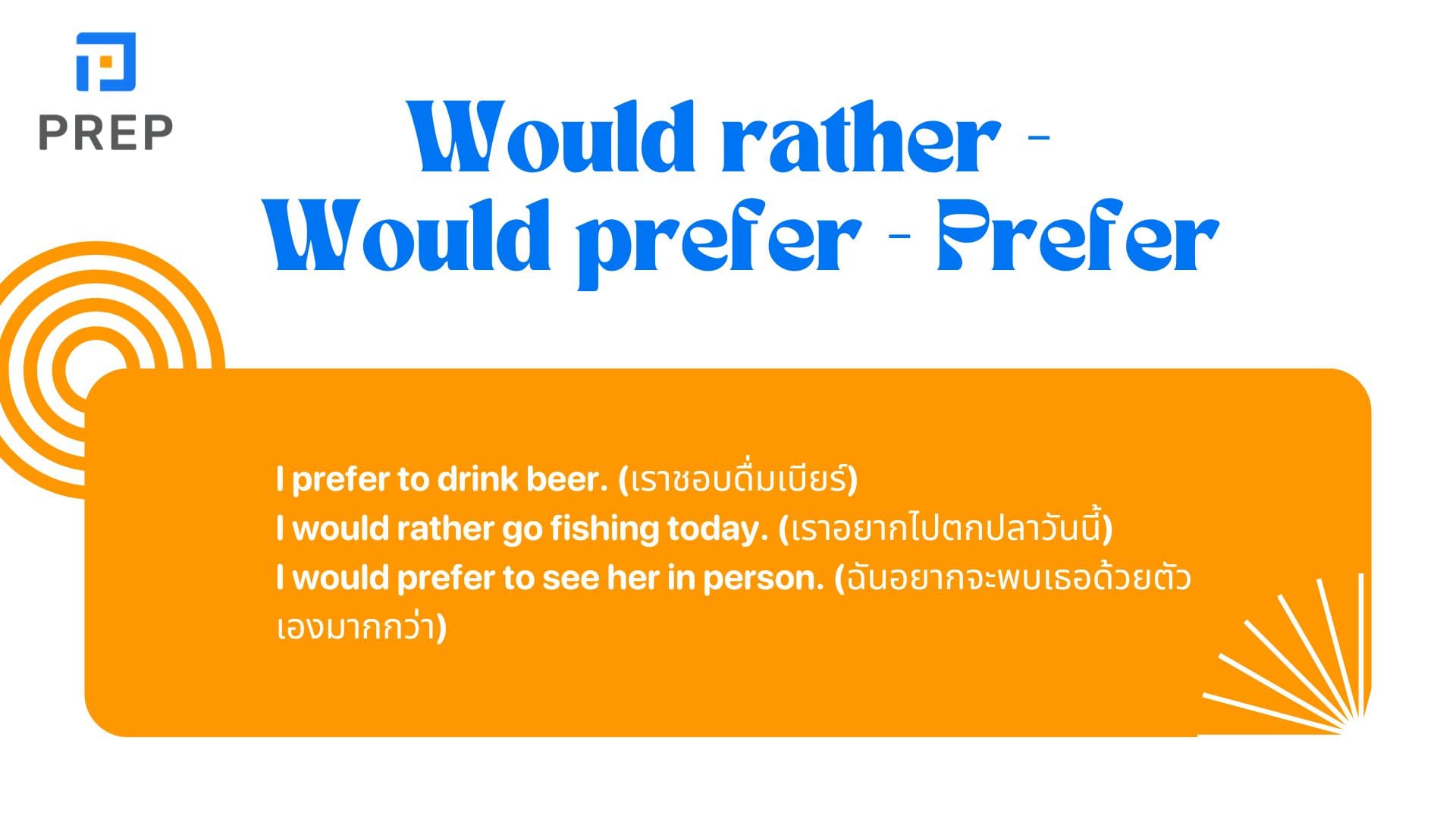 Would rather ในภาษาอังกฤษคืออะไร โครงสร้างและวิธีใช้